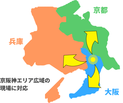 京阪神エリア広域の現場に対応