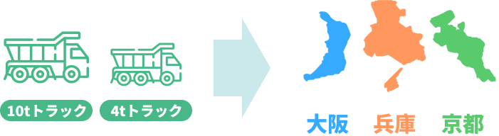 京阪神エリア広域の現場に対応
